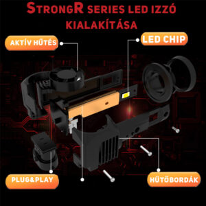 Hir2 9012 Led izzó StrongR Series 2db