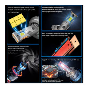 Hir2 9012 Led izzó V25 Series 2db