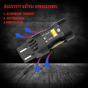 T20 W21/5w led fehér CANBUS 2db