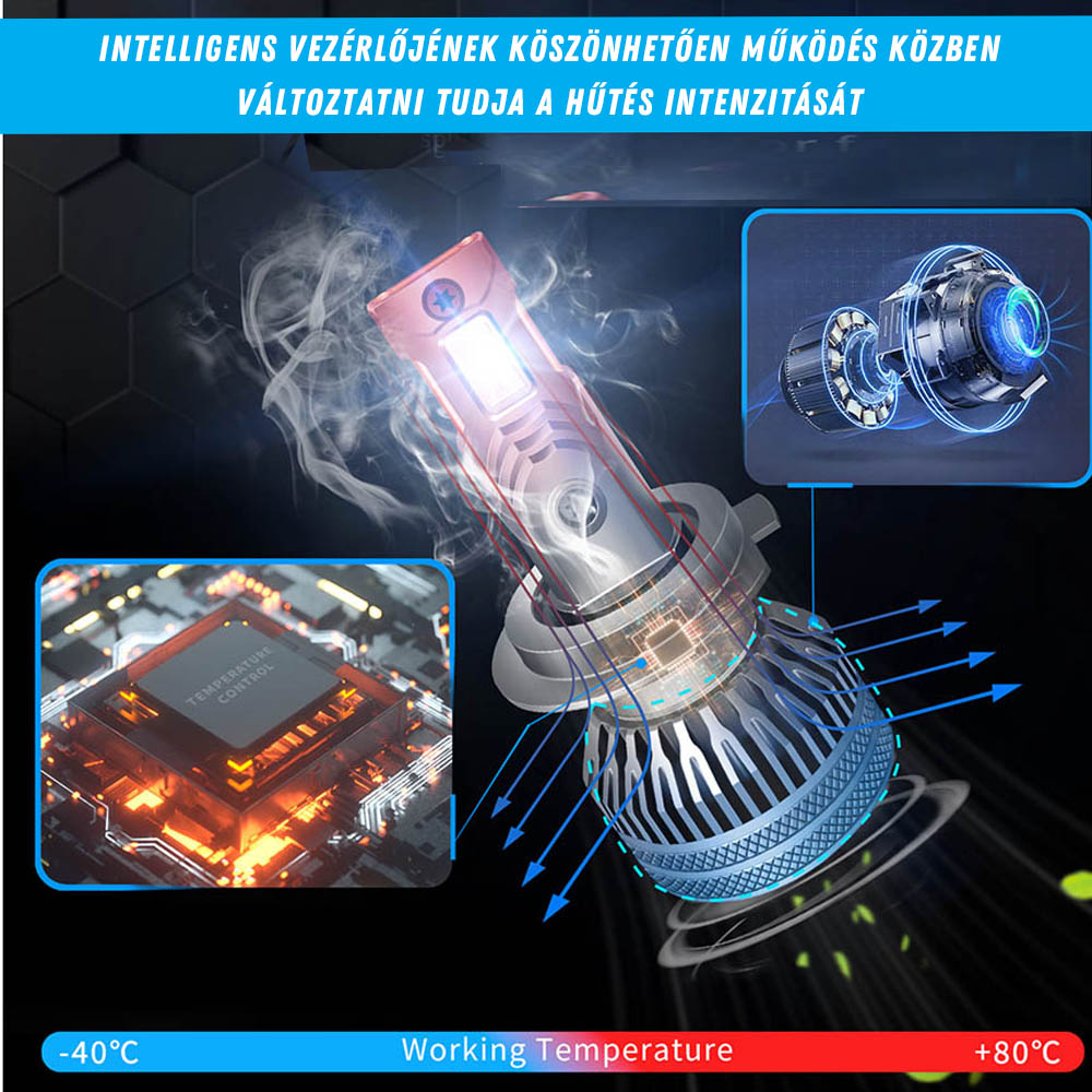 H11 Led izzó V25 Series 2db 7 H11 Led izzó V25 Series 2db - Image 7