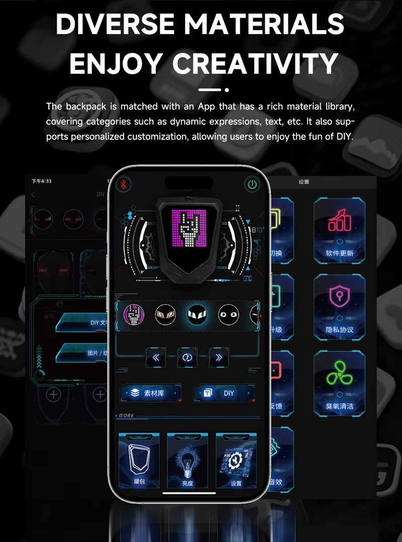 LED kijelzős motoros combtáska – Bluetooth APP vezérléssel, RGB kijelzővel 3 LED kijelzős motoros combtáska – Bluetooth APP vezérléssel, RGB kijelzővel - Image 3