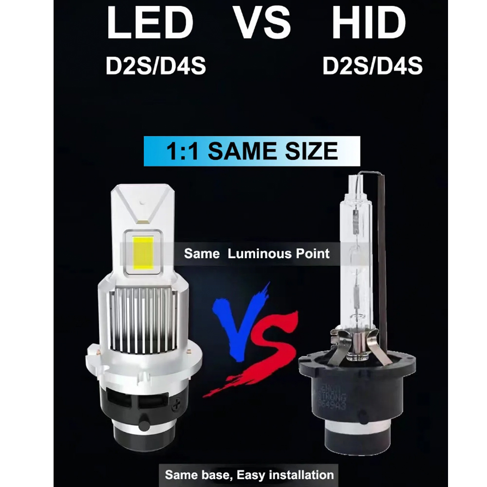 D2R Led izzó 2db 2 D2R Led izzó 2db - Image 2